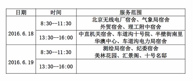 学龄人口信息采集表_学龄人口信息采集表-这些人不仅按京籍幼升小,还能免费