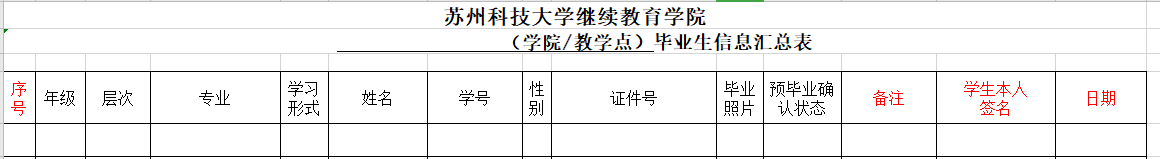 关于苏州科技大学成人高等教育2021年春季毕业生材料收集工作的通知