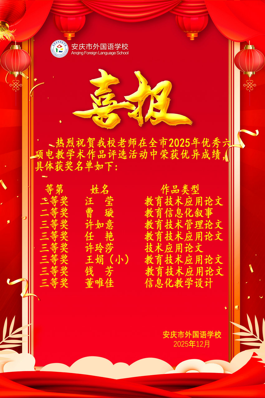 全市2025年优秀六项电教学术作品评选获奖喜报