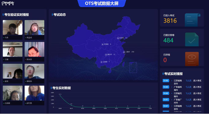 江南大学继续教育学位英语考试顺利举行
