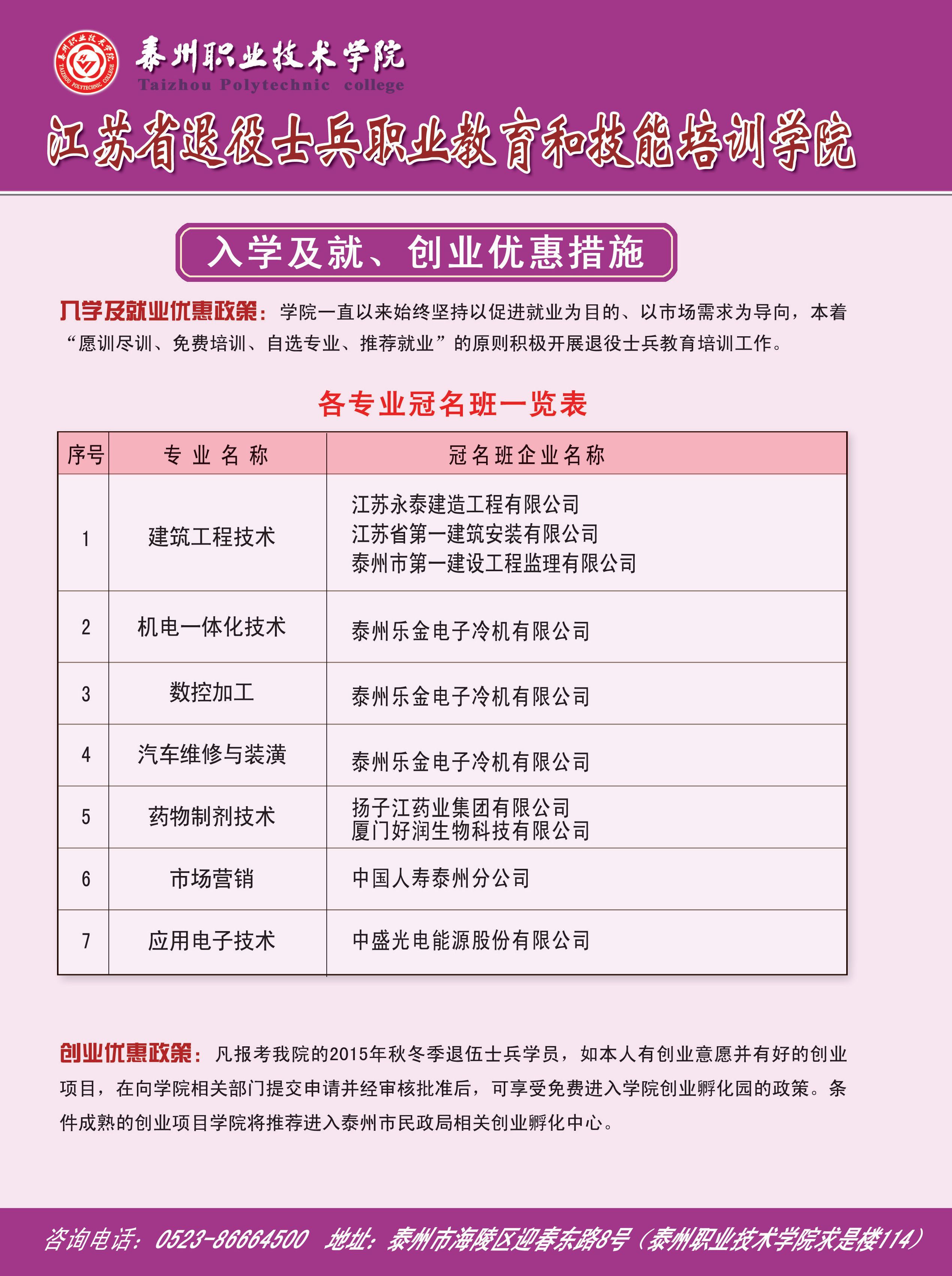 邢台技术职业学院校历_保定职业技术学院与邢台职业技术学院哪个好_邢台职业技术学校